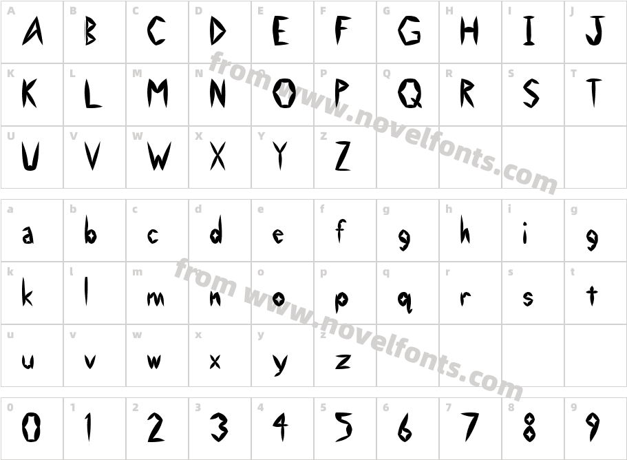 SwollenCharacter Map