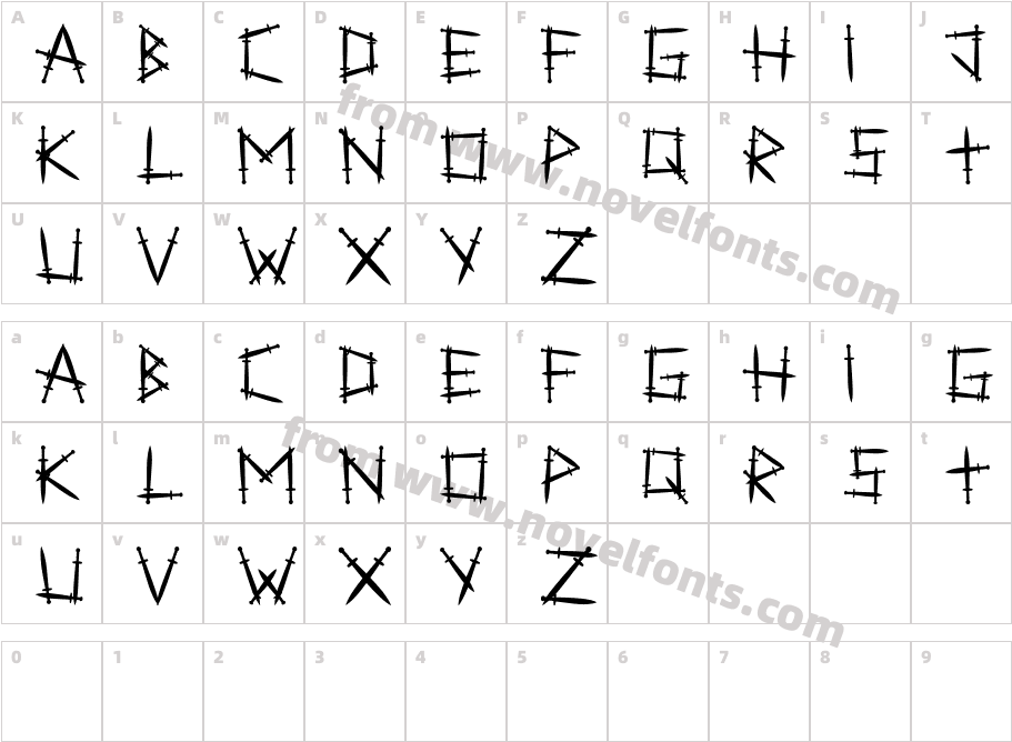 SwordlingsCharacter Map