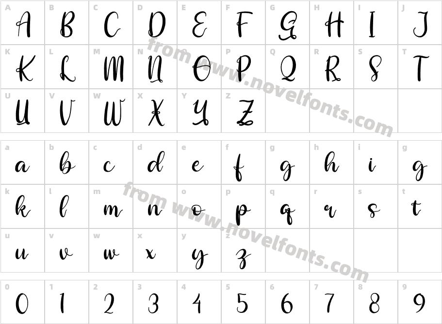 Syahrine loveCharacter Map