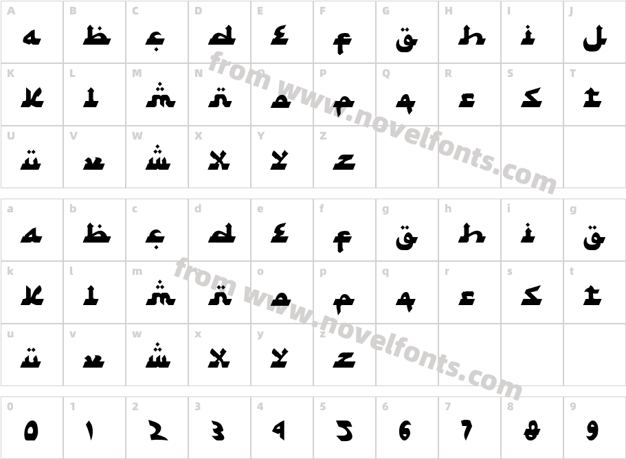 Syawal KhidmatCharacter Map