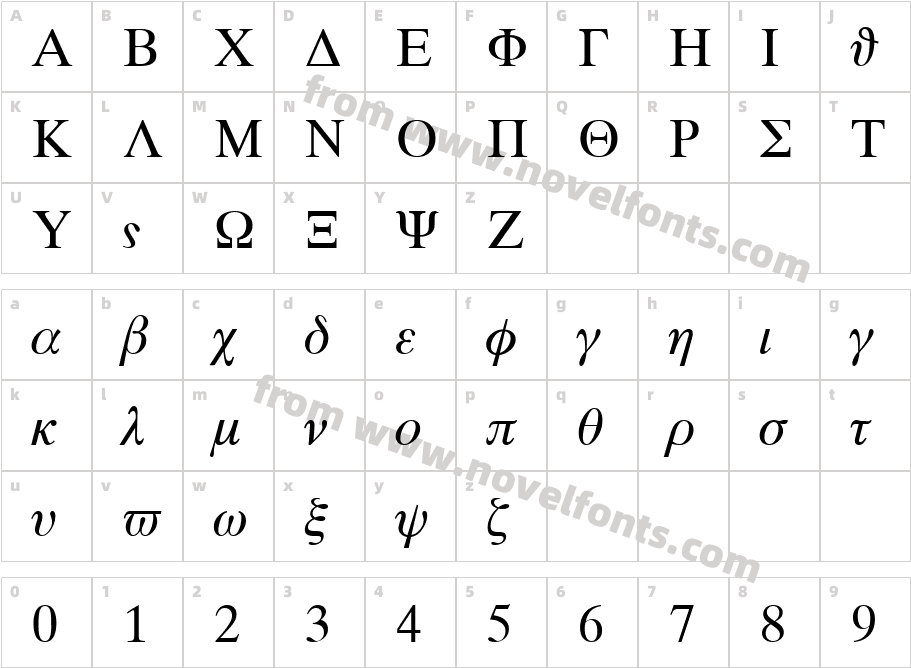 Symbols 7  NormalCharacter Map