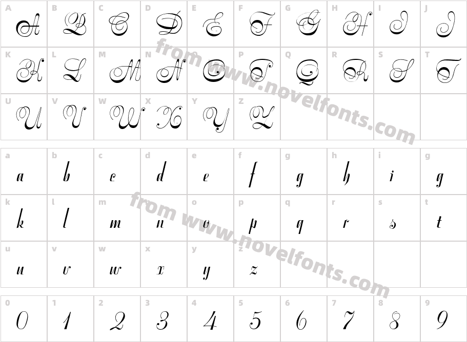 SymphonieCATCharacter Map