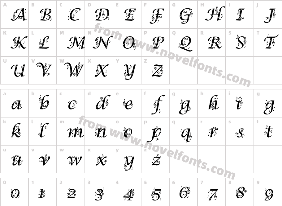 Symphony in ABCCharacter Map