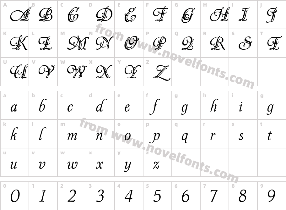 SymphonyCharacter Map