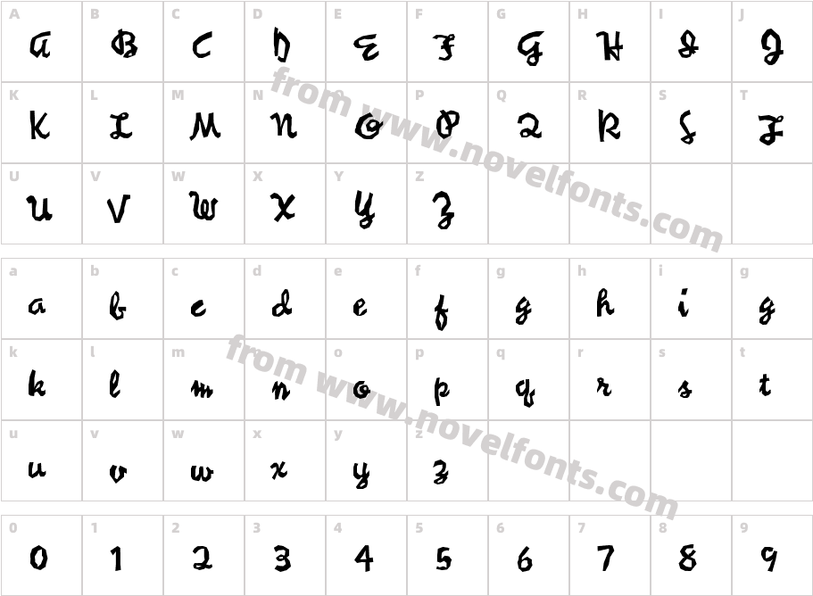 Syncopated Script TrialCharacter Map