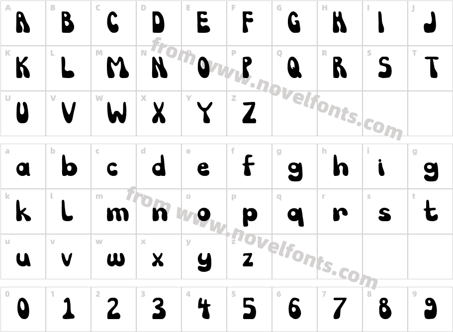 SyreetaCharacter Map