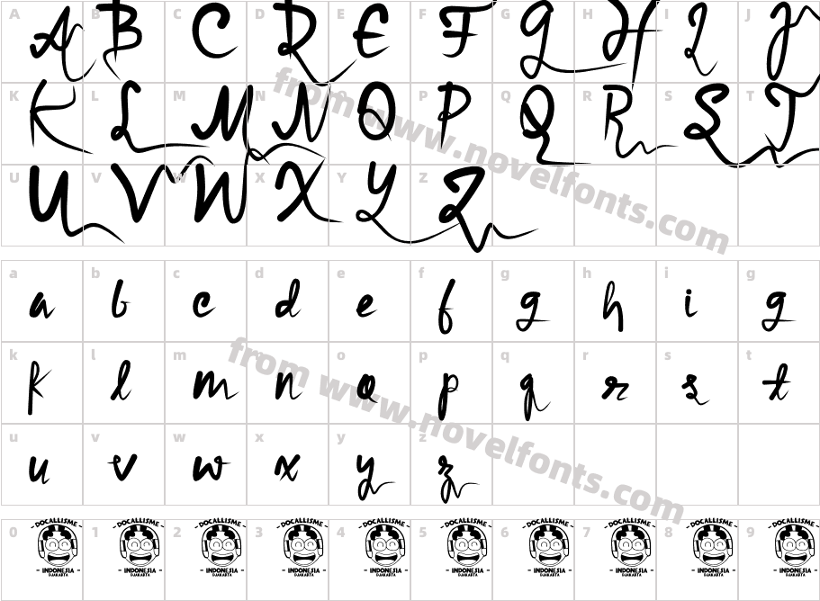 Syrial MursaCharacter Map