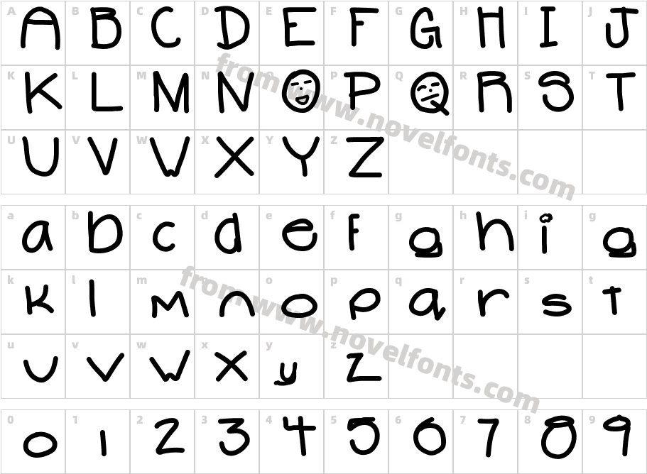 SystamaticCharacter Map