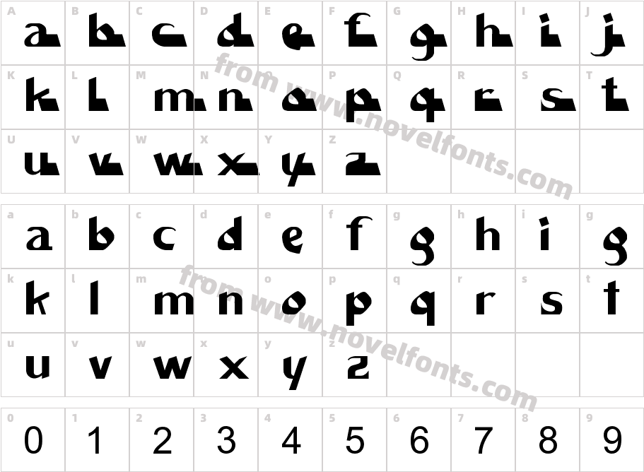 Systema EncéphaleCharacter Map