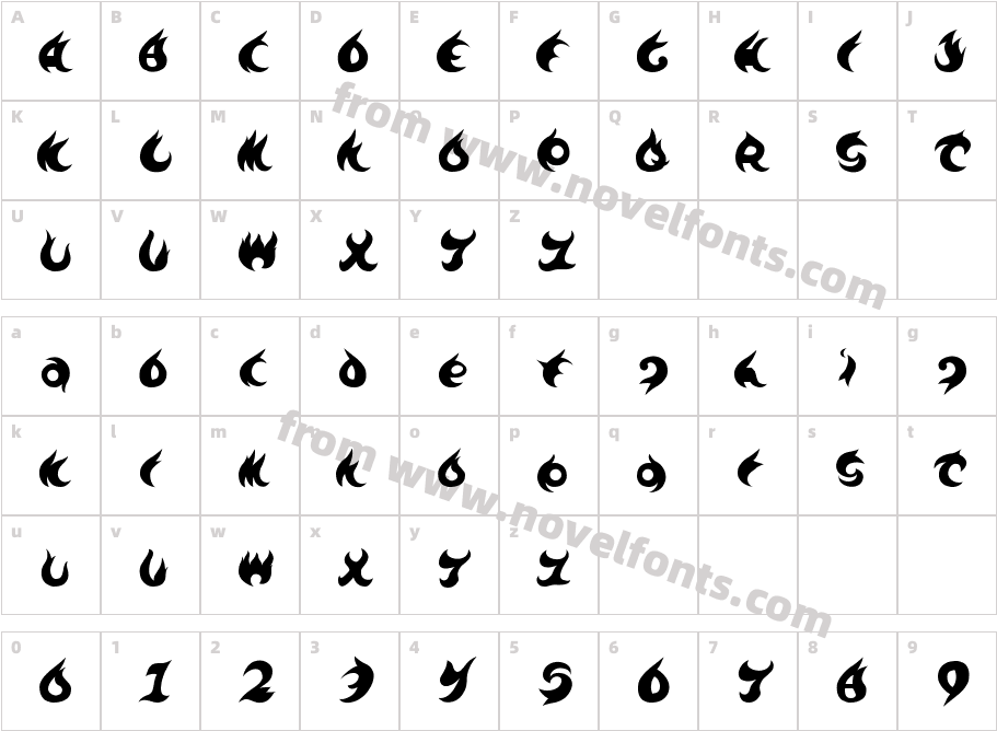 TE-7002Character Map