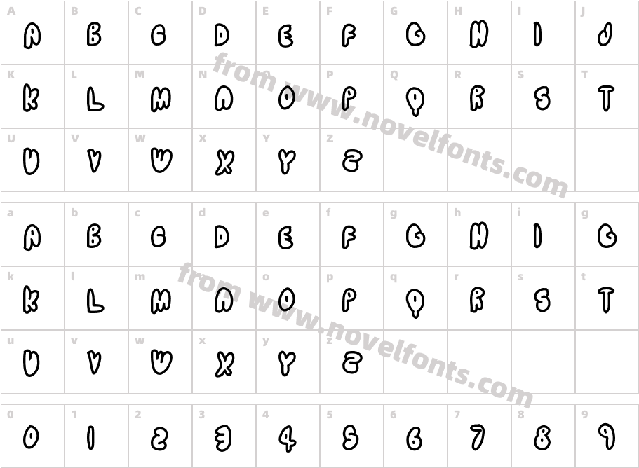 TELESCOPECharacter Map