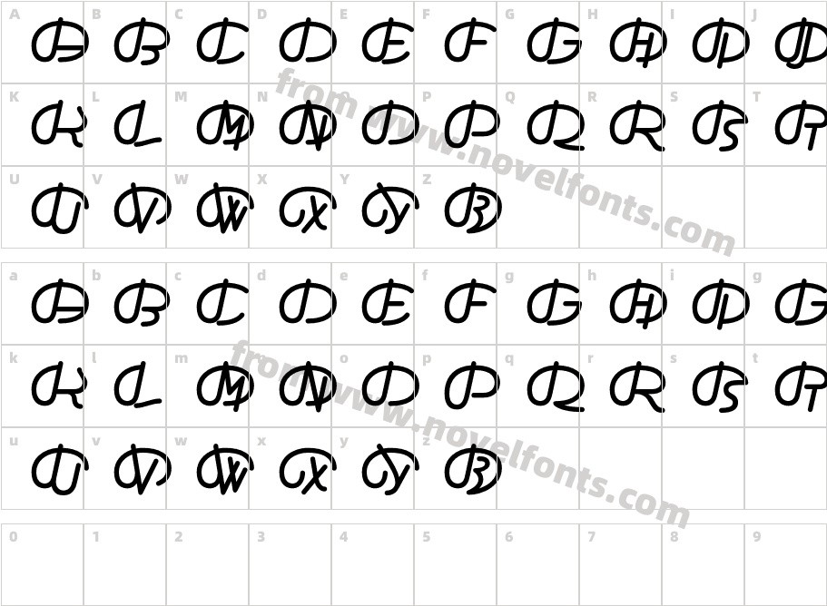 TFAdefabcThree-OpenCharacter Map