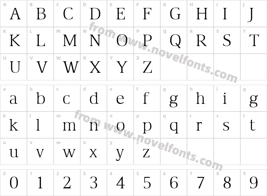 TFArdentCharacter Map