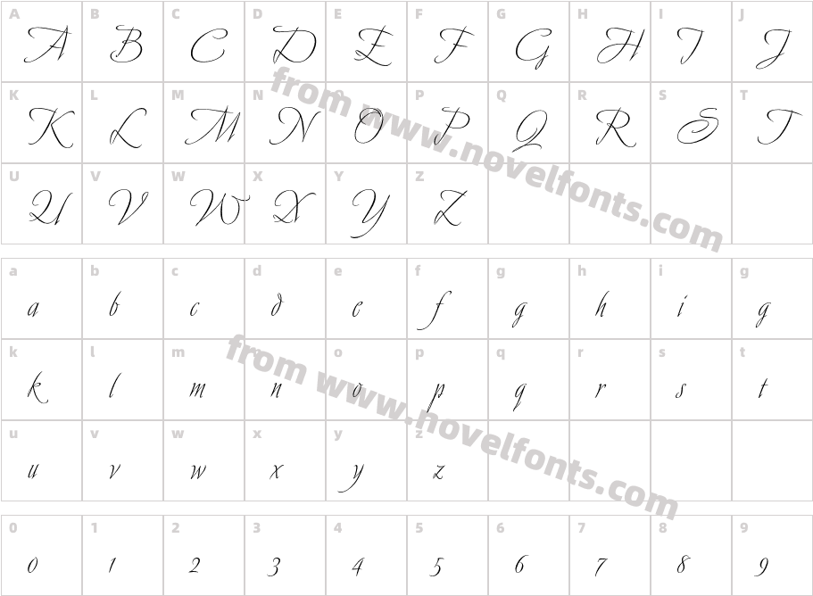 AvalonCharacter Map