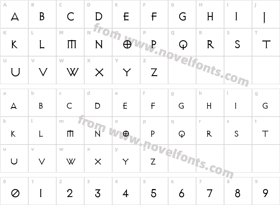 AvalonQuestSWFTECharacter Map