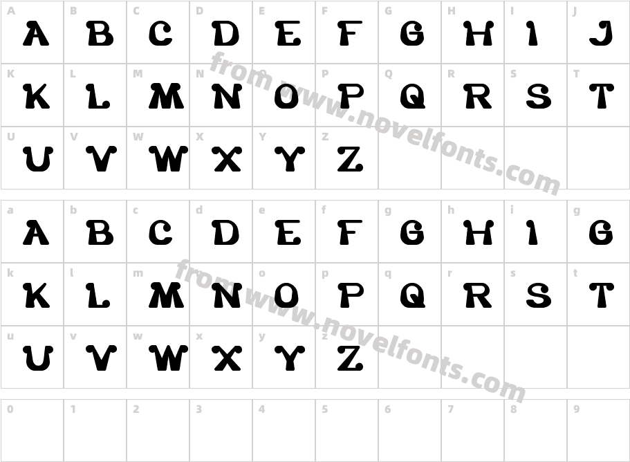 THE ONE AND ONLY MECharacter Map