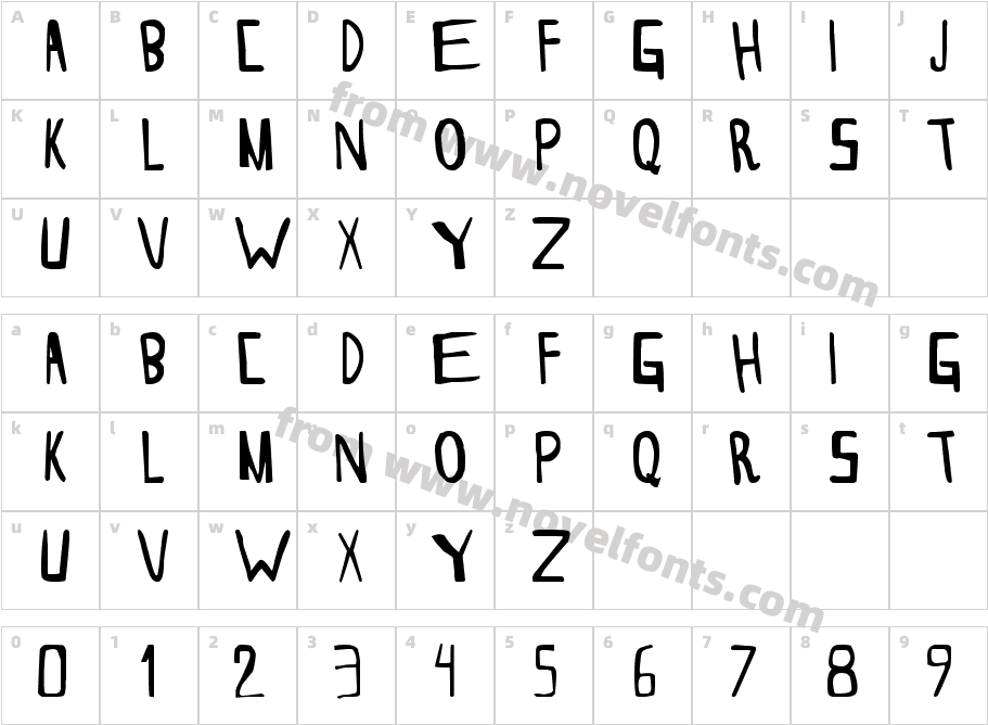 THESORDENCharacter Map