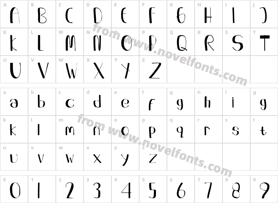 THODECharacter Map