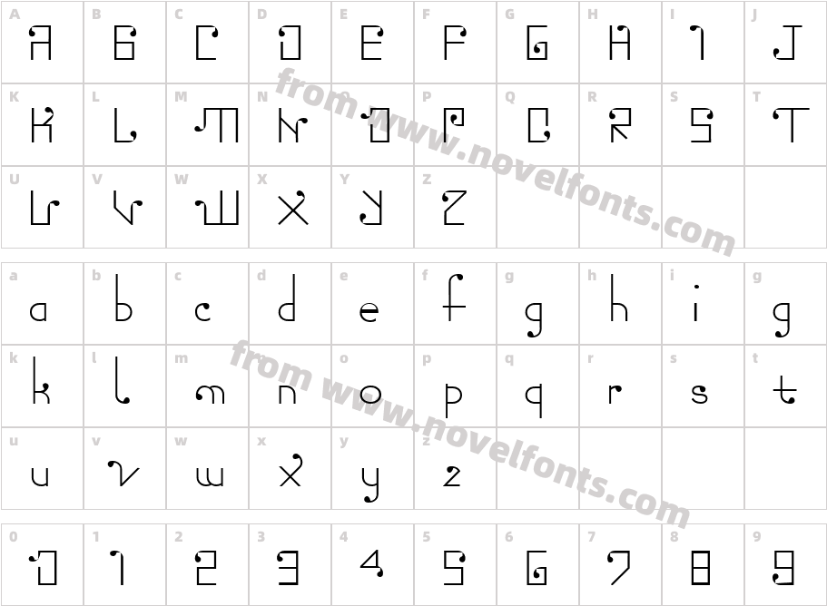 TORNCharacter Map