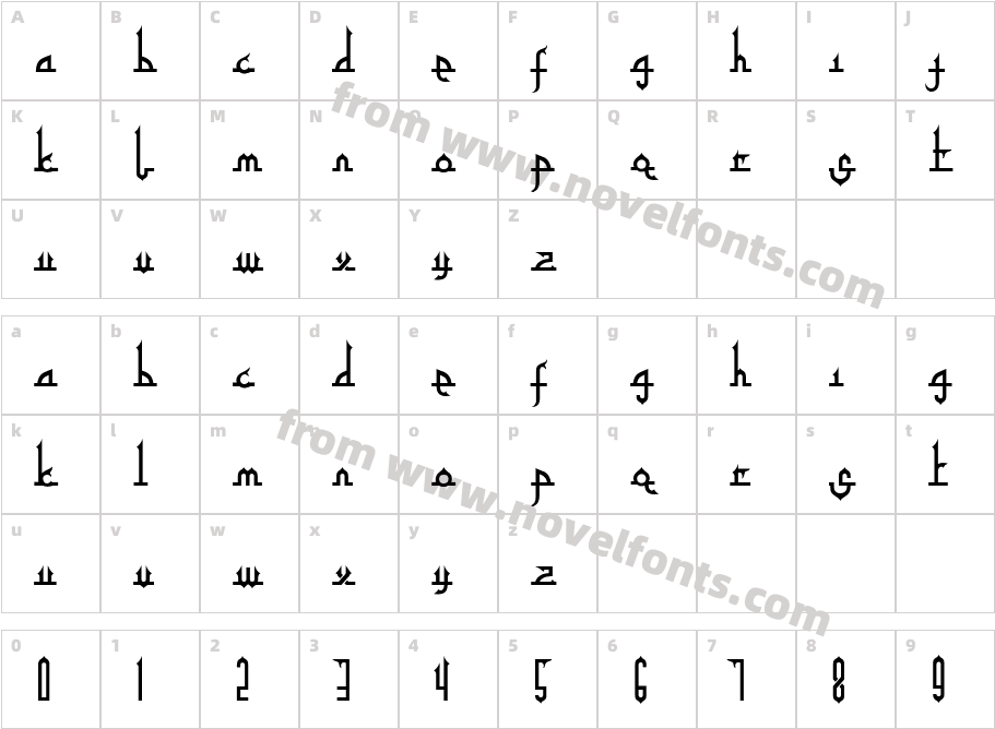 TafakurCharacter Map