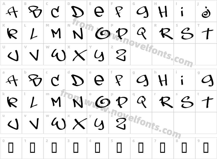 TagsXtremeCharacter Map