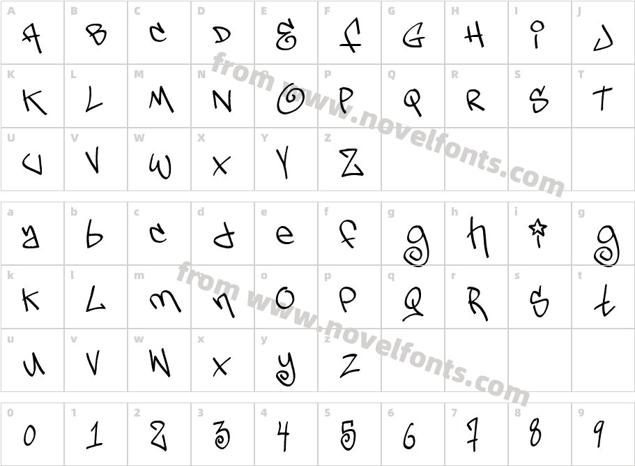 TagsXtreme2Character Map