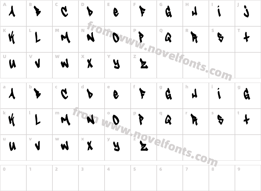 TagsterCharacter Map