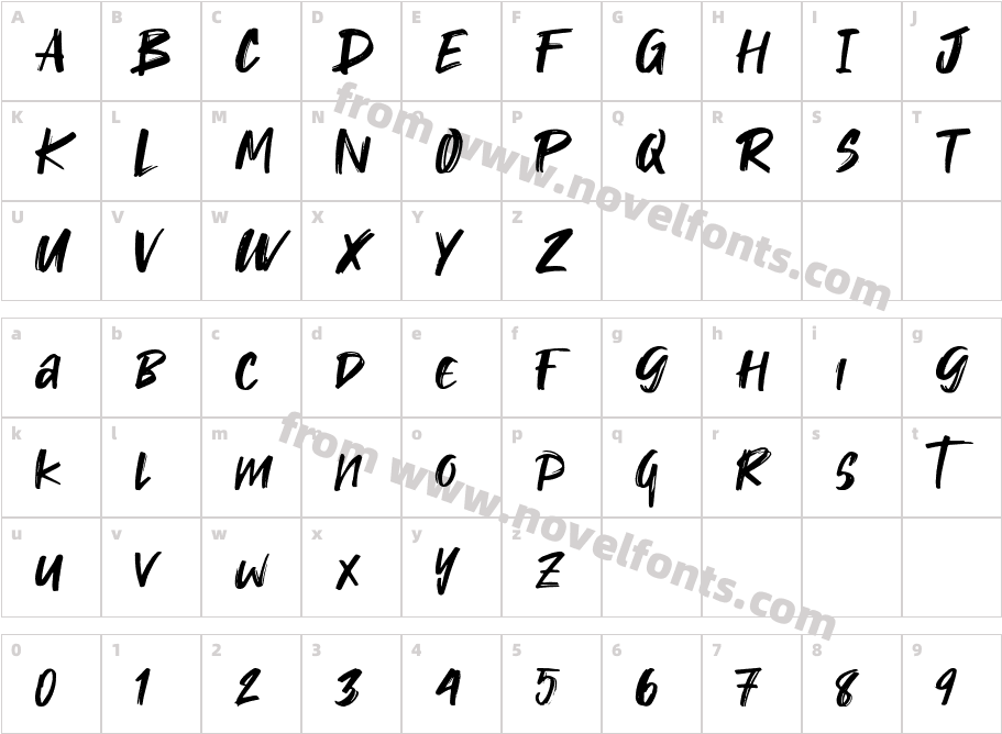 TakotaCharacter Map