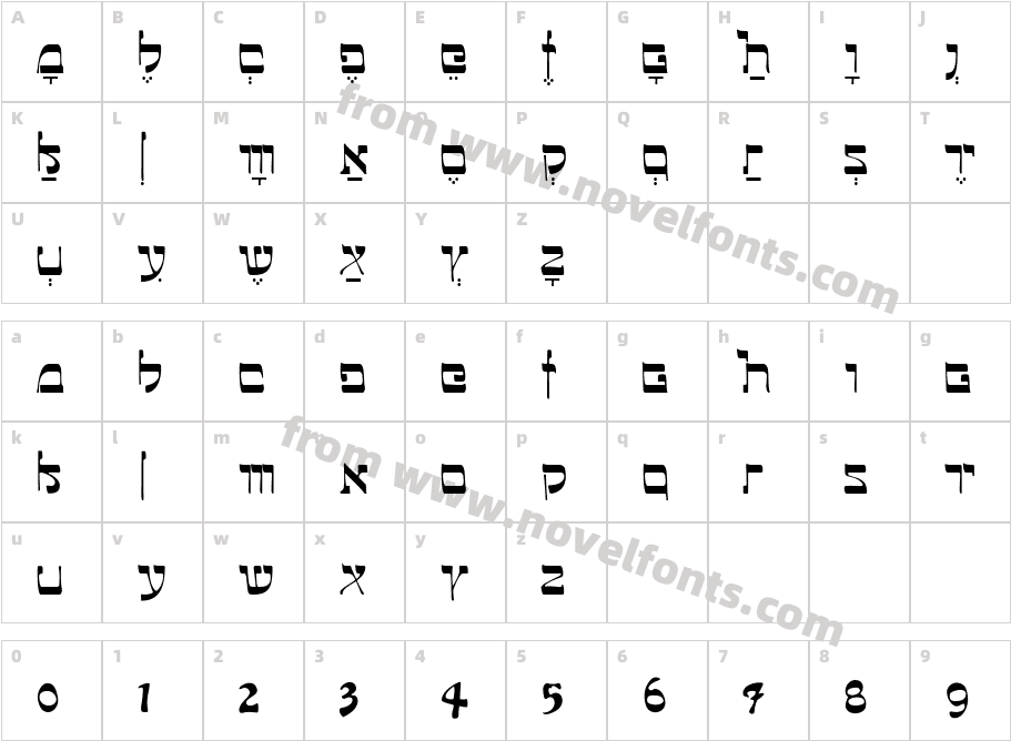 TalmudBookCharacter Map