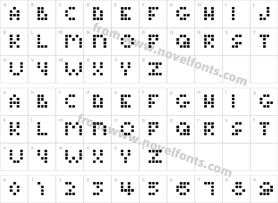 TamagotchiCharacter Map