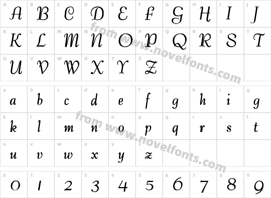 TangoCharacter Map