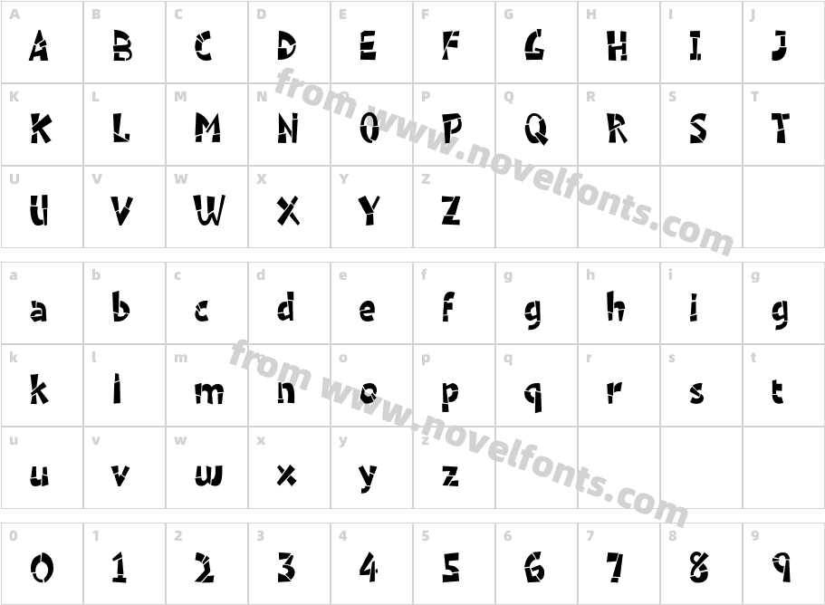 TantrumCharacter Map