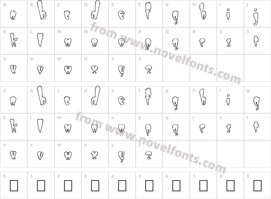 TaperCharacter Map