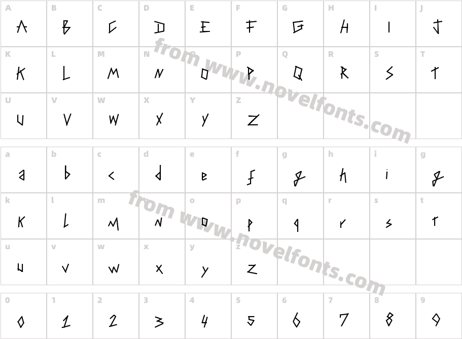 TapingYourHandCharacter Map