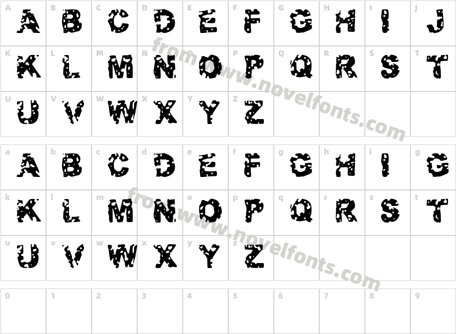 Target PracticeCharacter Map