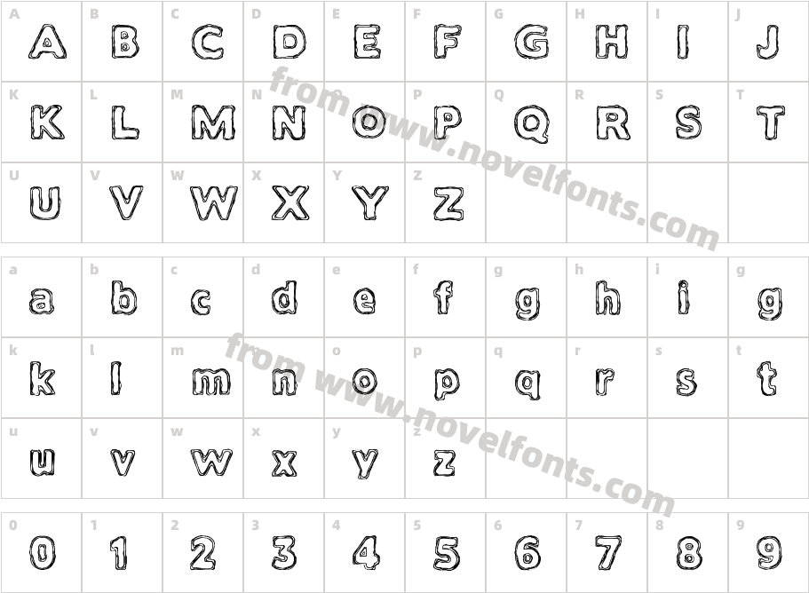 Tarkista tiedotCharacter Map