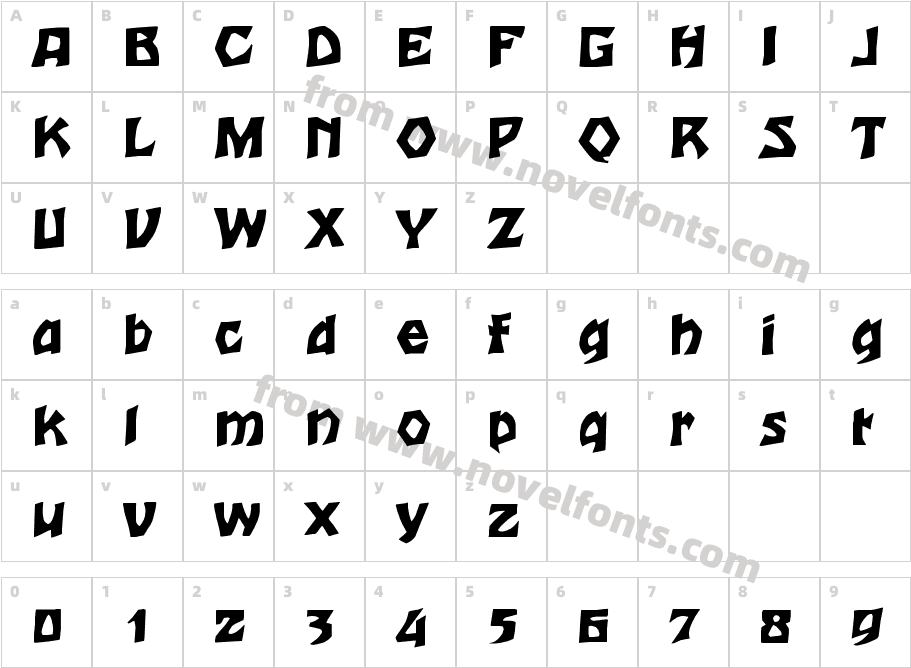 TarzanCharacter Map