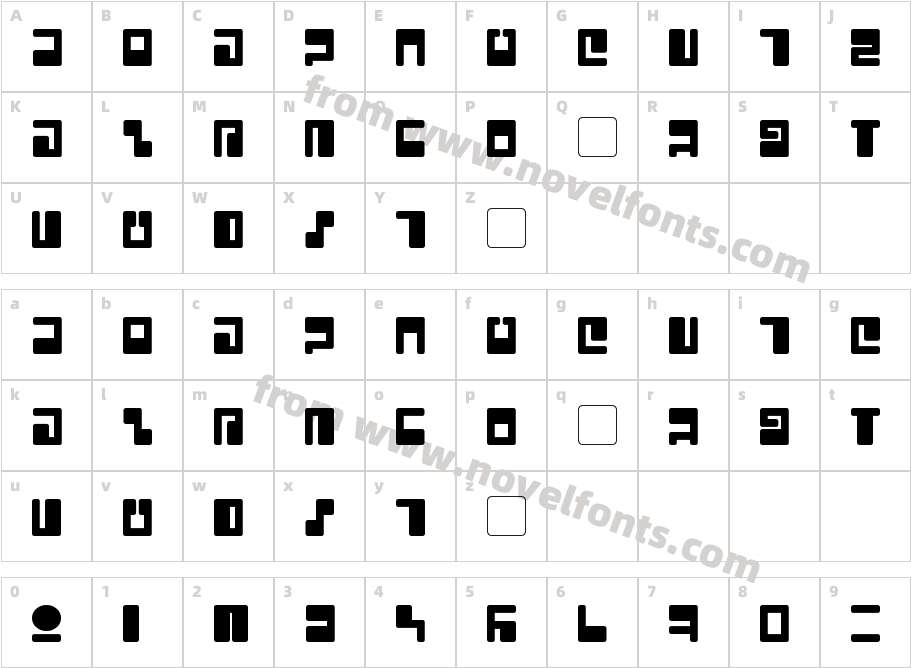 TauCharacter Map