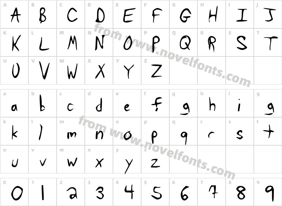 Tawattype BlochCharacter Map