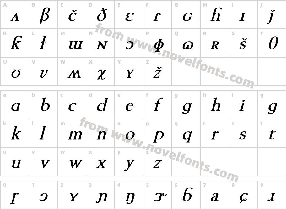 Tech Phonetic Bold ItalicCharacter Map