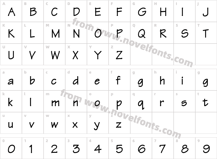 TechnoCharacter Map