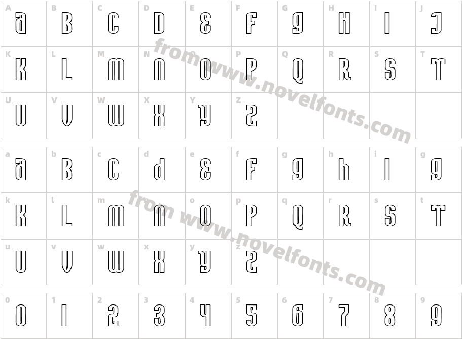 Avatar OutlineCharacter Map