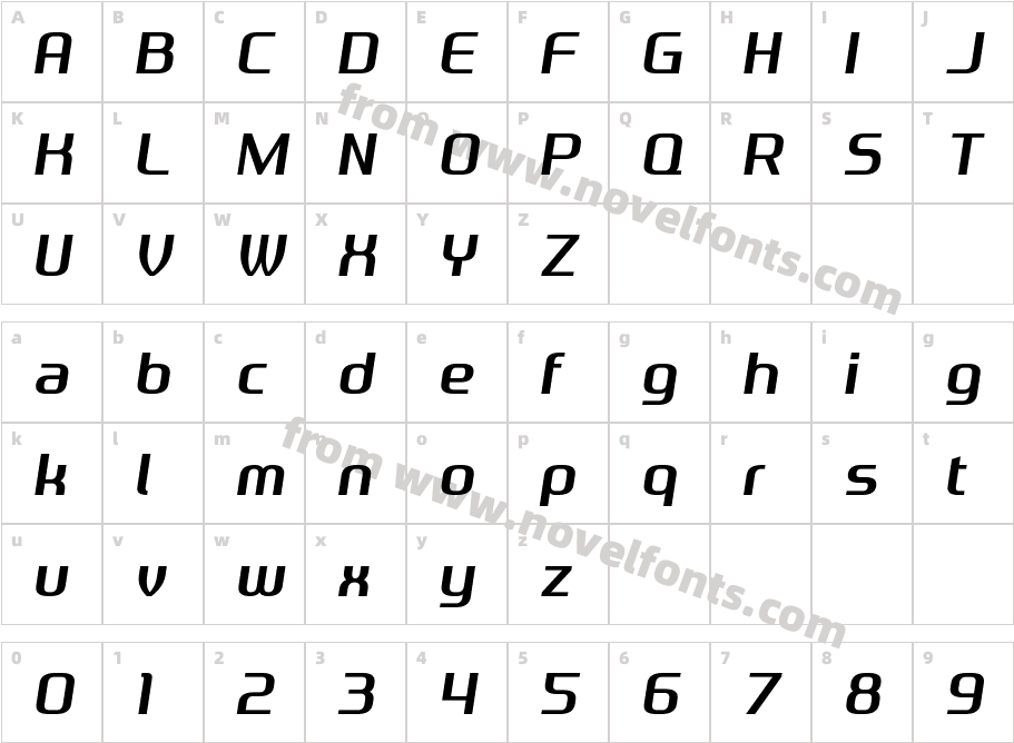 Tekno BeatCharacter Map