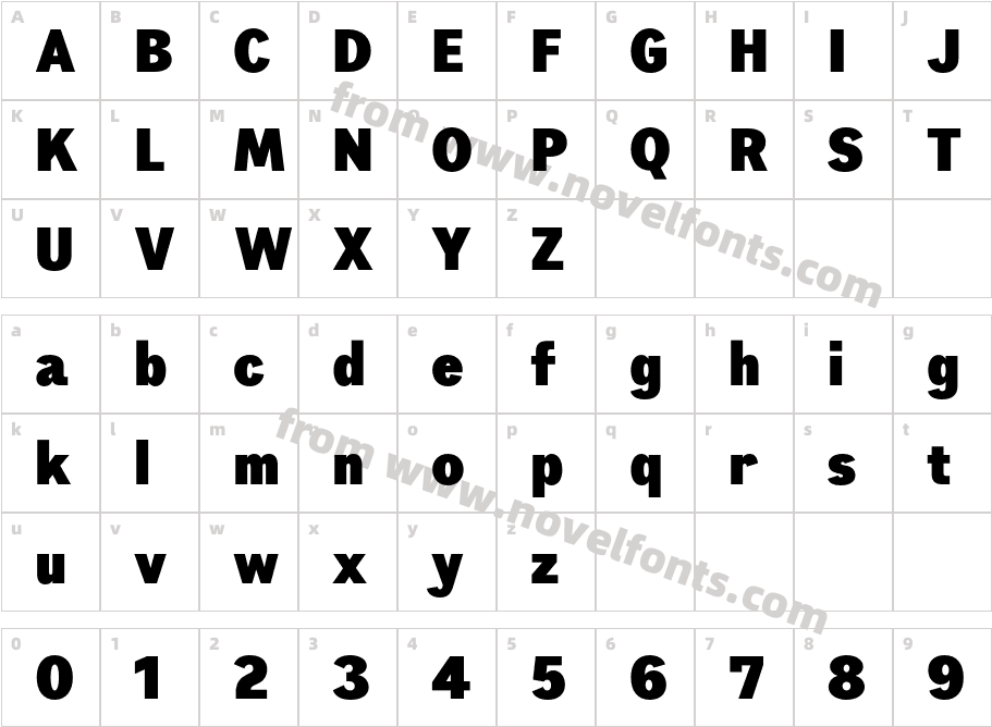 Neptun Trial Sud BlackCharacter Map