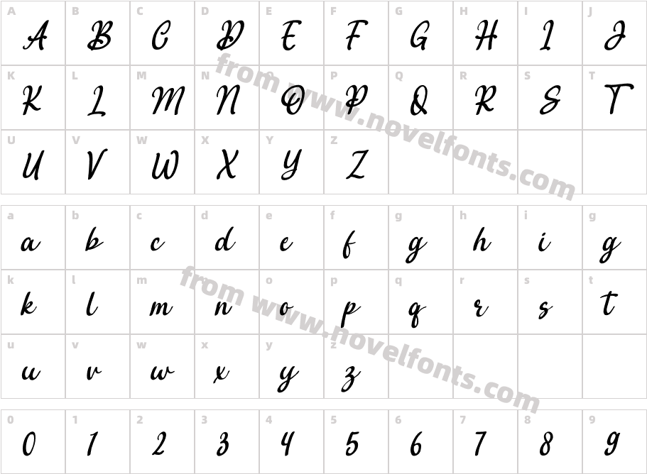 AvenditaCharacter Map