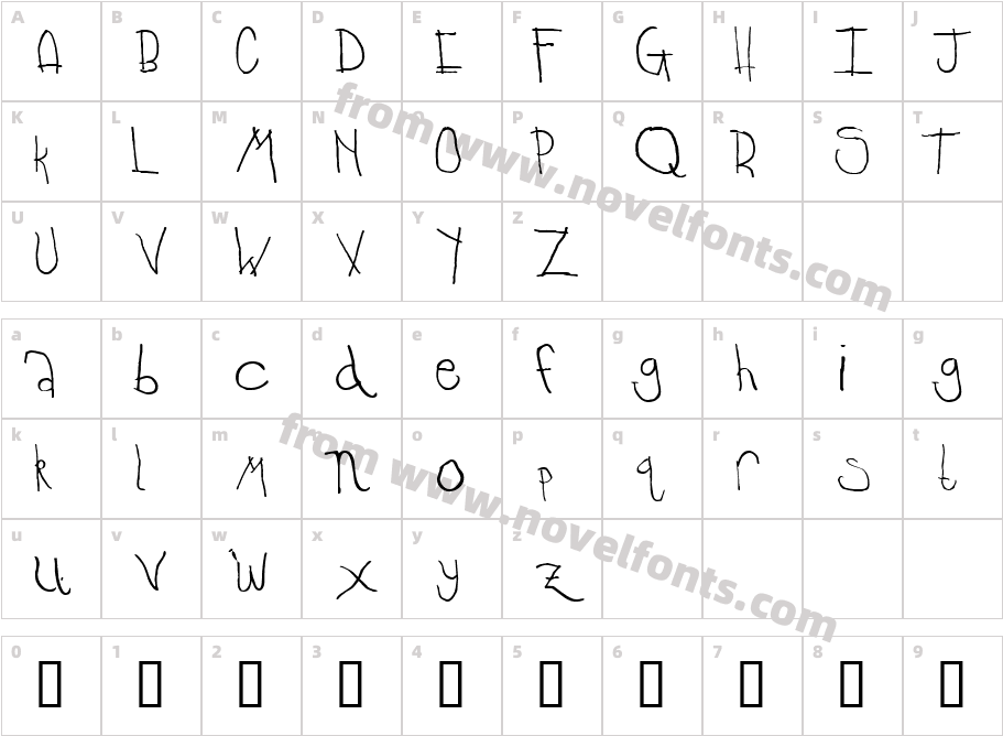 TempleCharacter Map