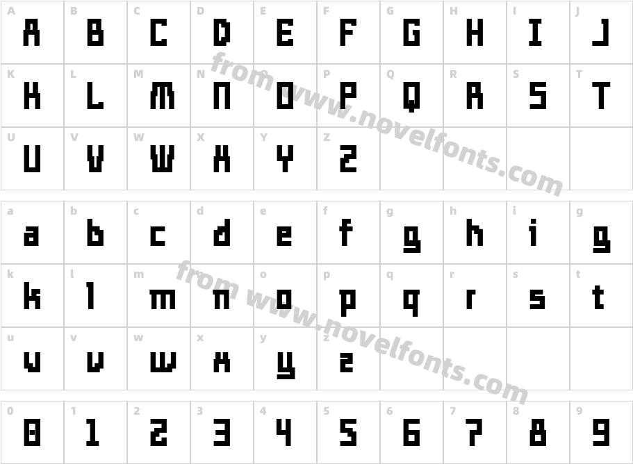 Templo GordoCharacter Map