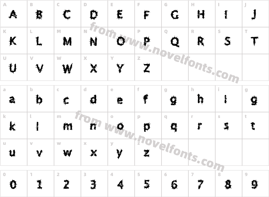 TenDimensionalCharacter Map