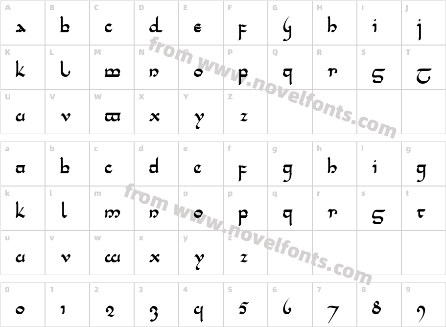 Tencele LatinwaCharacter Map