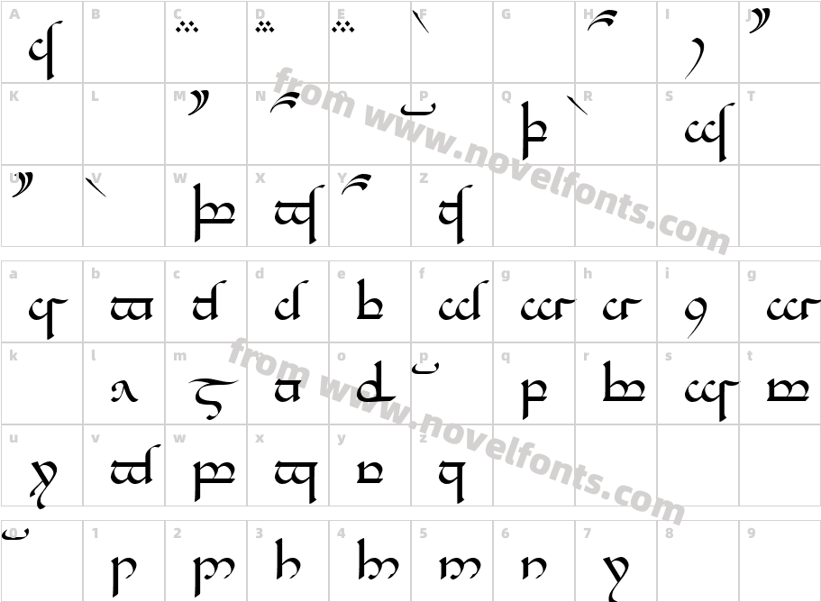 Tengwar Eldamar AltCharacter Map